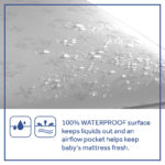 Sealy Baby Ultra Rest Antibacterial Crib Mattress - White