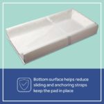 Reduce sliding to keep the pad in place
