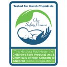 thumbnail image 2 of Sealy Allergy Protection Plus Crib Mattress Pad - Waterproof & Hypoallergenic Baby Mattress Cover 2 of 9