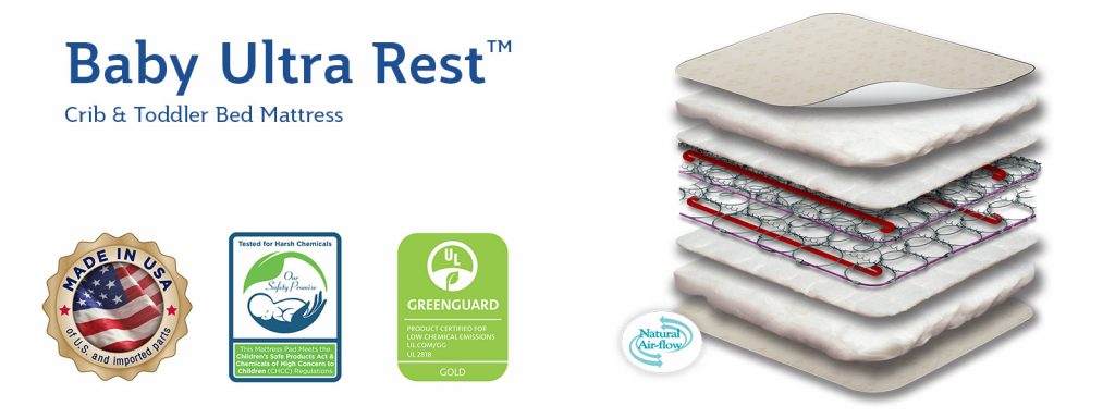 sealy baby ultra rest crib mattress review