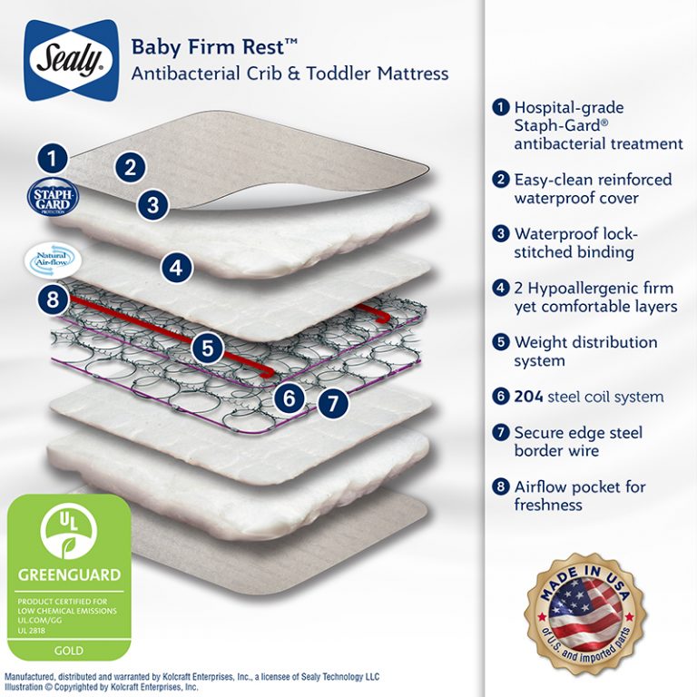 Crib Mattress Sealy Baby Firm Rest Crib Mattress Sealy Baby