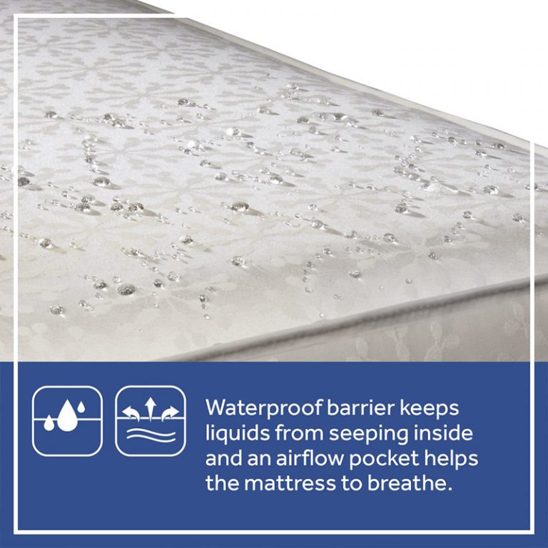 Sealy FlexCool 2Stage Baby Crib Mattress Toddler Mattress