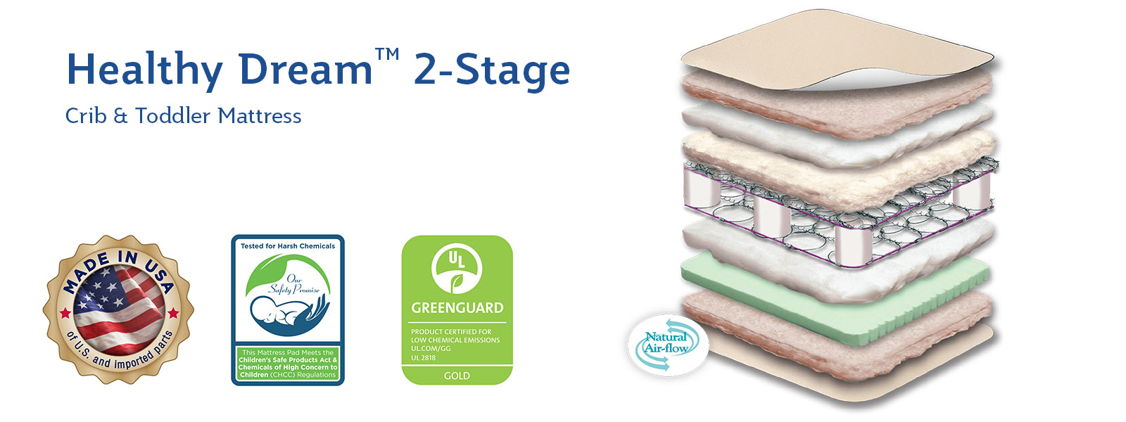 sealy healthy dream 2 stage hybrid crib mattress