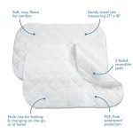 Sealy Waterproof Liner Pads feature callouts