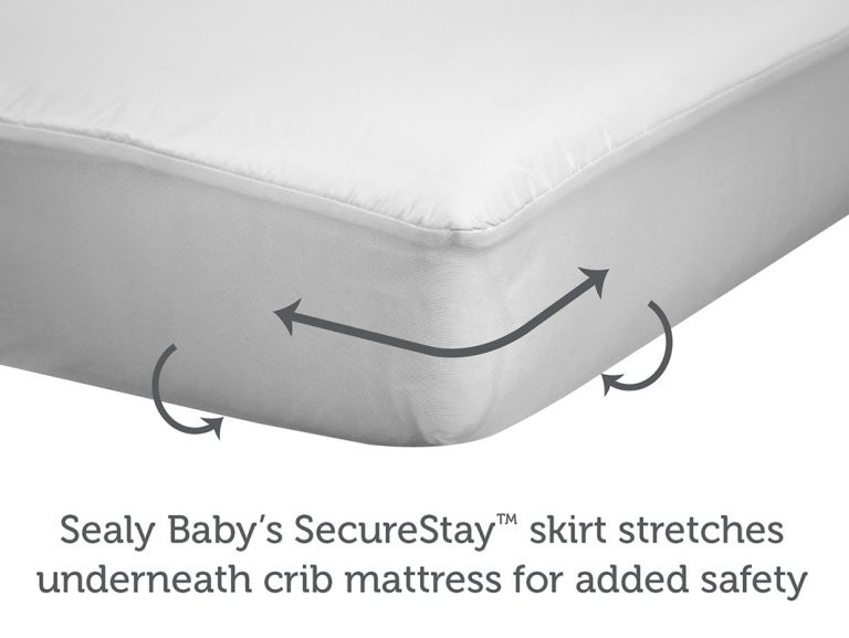 sealy safetycase protective crib & toddler zippered mattress encasement