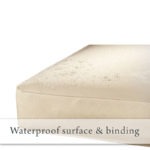 Waterproof surface