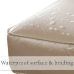 Waterproof layers