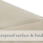 Waterproof Surface
