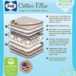 Features of the Sealy Nature Couture Cotton Bliss 2 Stage Crib Mattress