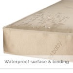 Waterproof surface
