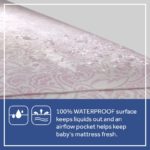 Sealy Ortho Rest Crib and Toddler Mattress - Pink