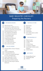 Registry Checklist downloadable PDF