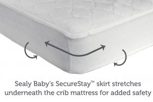 What to Look for in a Crib Mattress Pad