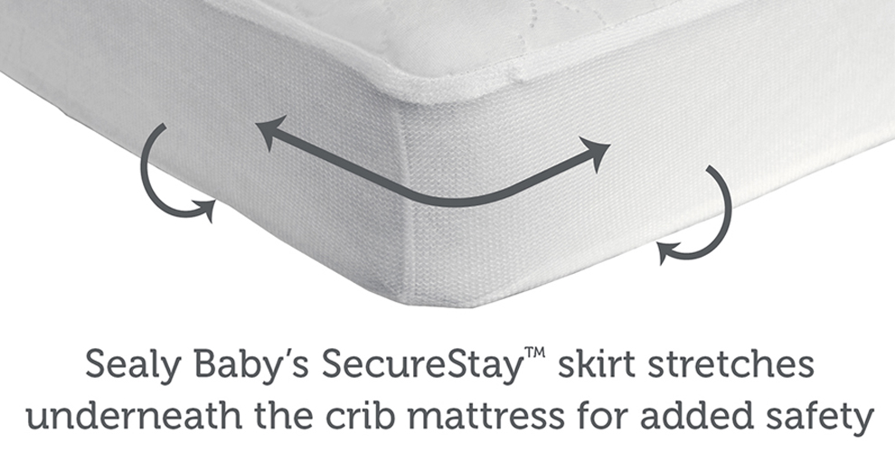 close up image of the corner of a crib mattress showing proper fitting of mattress encasements
