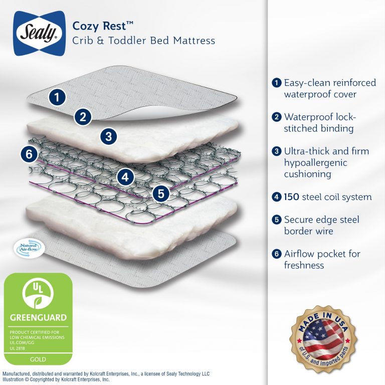 sealy cozy dreams firm crib mattress