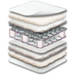 Image showcasing the multiple layers inside the Stargazer crib mattress