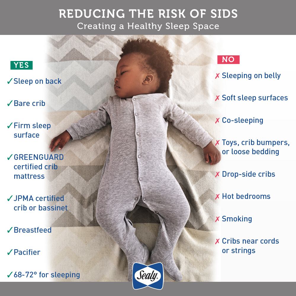 Reduce the Risk of SIDS (Sudden Infant Death Syndrome)