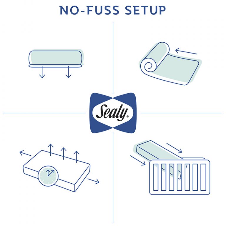 sealy cotton comfort crib mattress