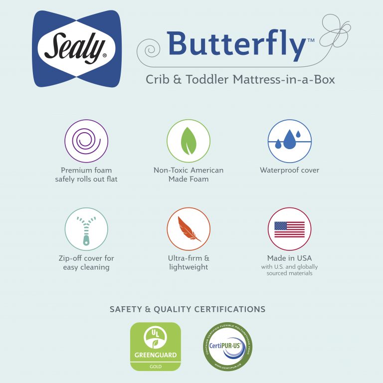 Butterfly Breathable Knit Crib Mattress | Foam Mattress | Sealy Baby