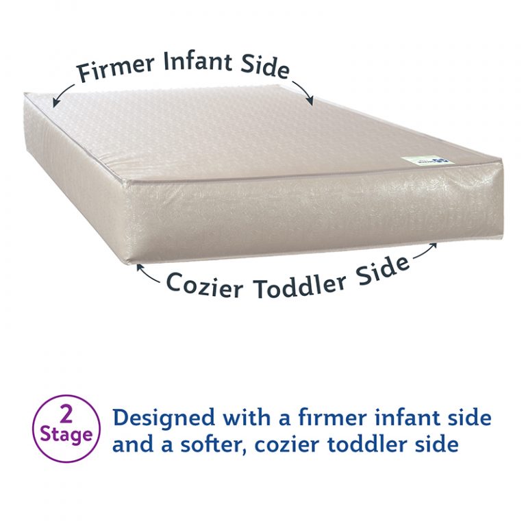 toddlers mattresses