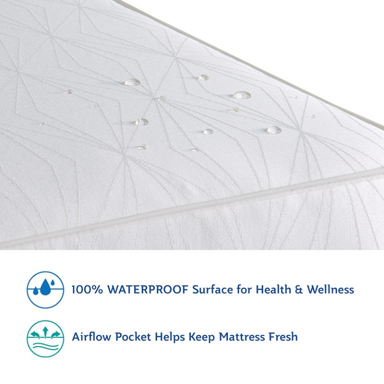 Baby Bed Mattress Baby Crib Mattress Sealy Baby