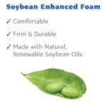 soybean enhanced foam