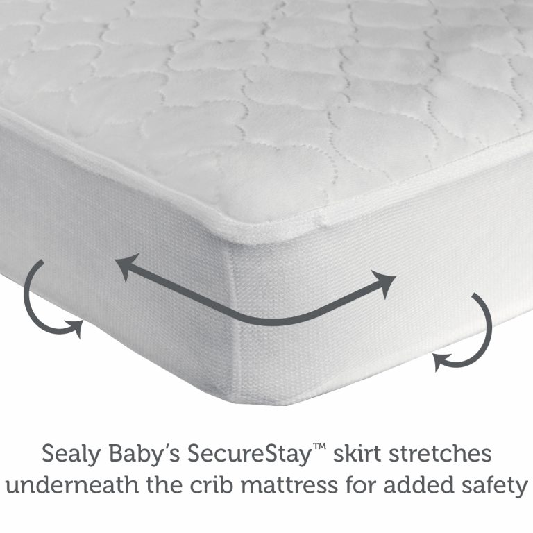 Sealy Antimicrobial Waterproof Crib Mattress Protector Pad