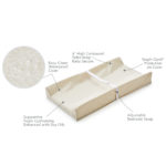 Sealy Antibacterial Waterproof Contoured Diaper Changing Pad - PHN Antibacterial