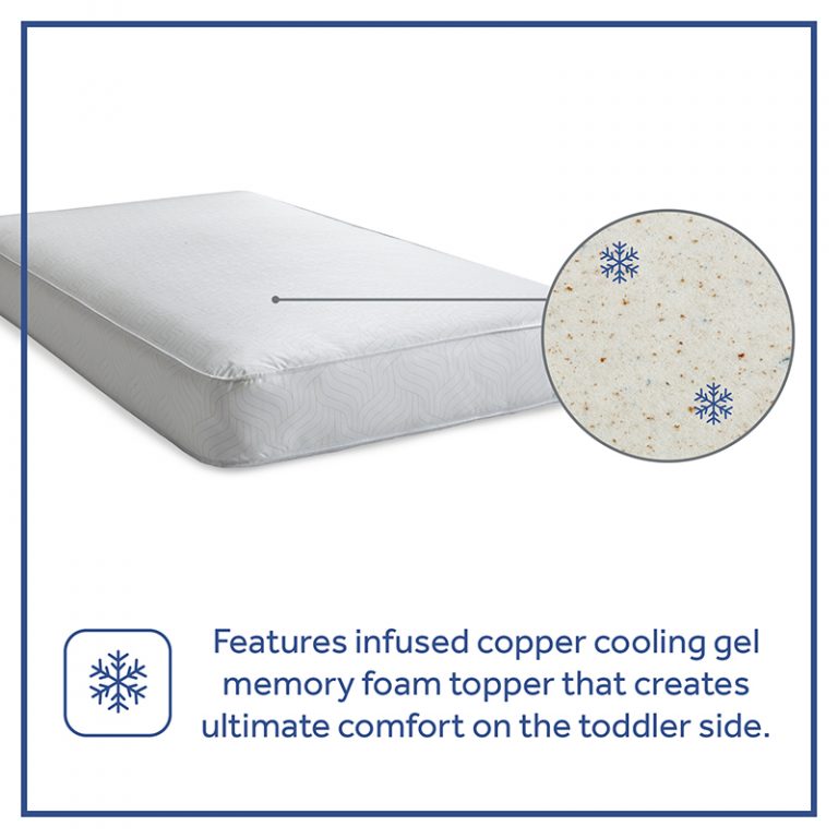 Sealy Cozy Cool Hybrid 2-Stage Coil & Gel Crib and Toddler Mattress