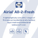 Sealy Airial All-2-Fresh 2-Stage Crib and Toddler Mattress - AIR MESH