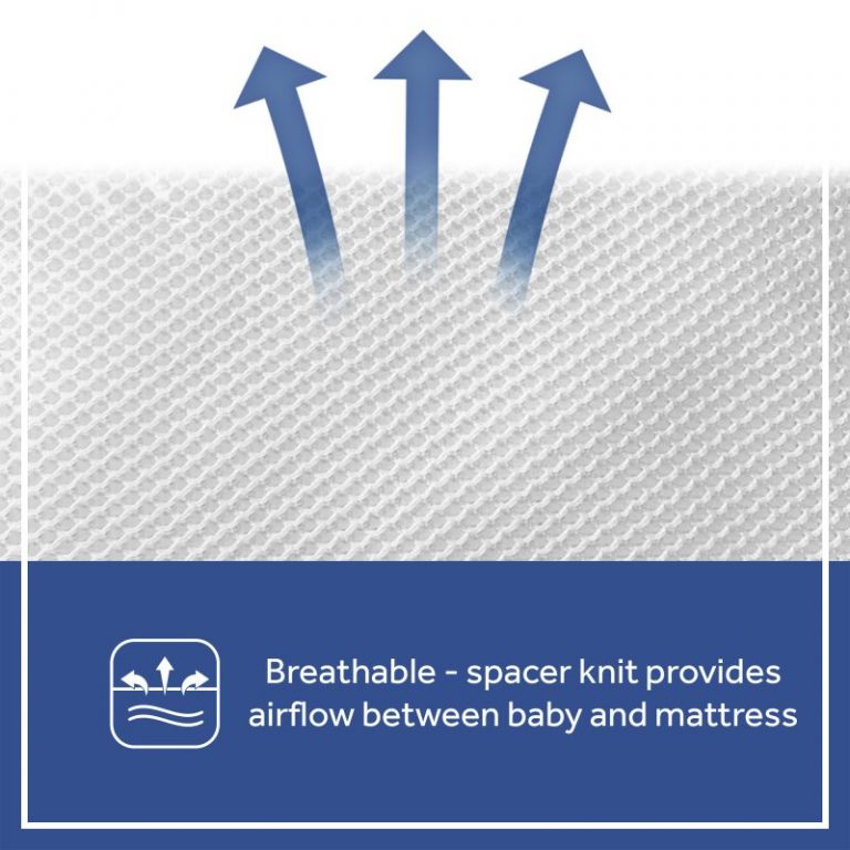 Sealy® FreshFlow™ Breathable Crib Mattress Pad Sealy