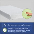 Sealy Butterfly 2-Stage Antibacterial Ultra Firm Crib Mattress - Aqua Jade