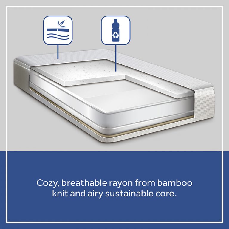 Sealy Cozy Brilliance Breathable Crib Mattress Sealy Baby