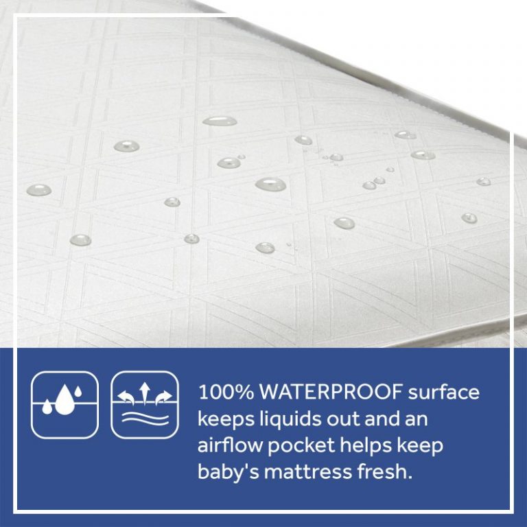 Sealy Orion Antibacterial Crib Mattress Baby Mattress Sealy