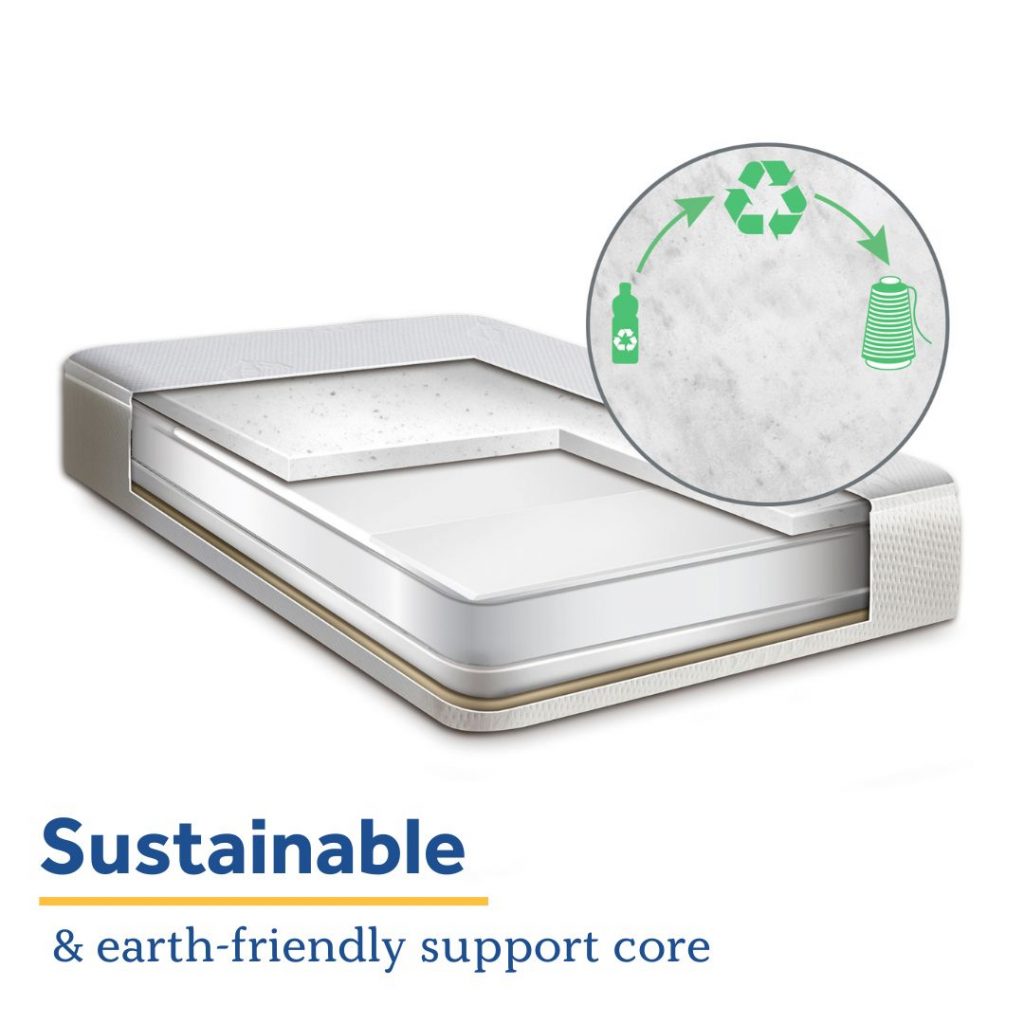 Breathable Crib Mattresses Infant & toddler Mattresses Sealy