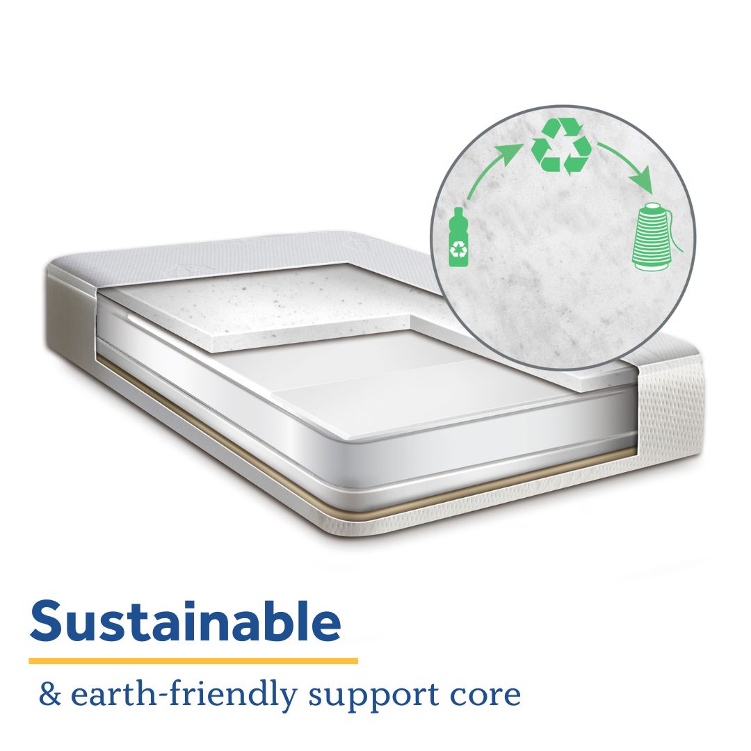 Breathable Crib Mattresses Infant & toddler Mattresses Sealy