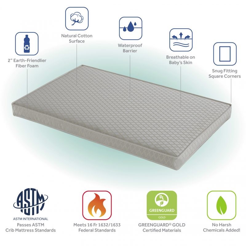 Sealy Breathable Knit Waterproof Standard Crib & Toddler Mattress, Cotton Comfort
