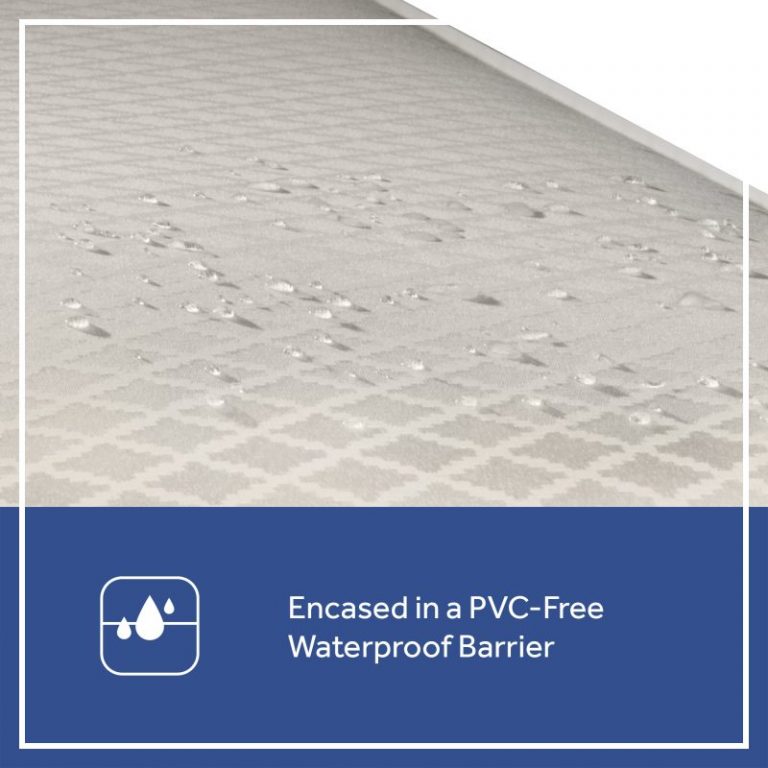 Sealy Breathable Cotton Mini Crib Mattress